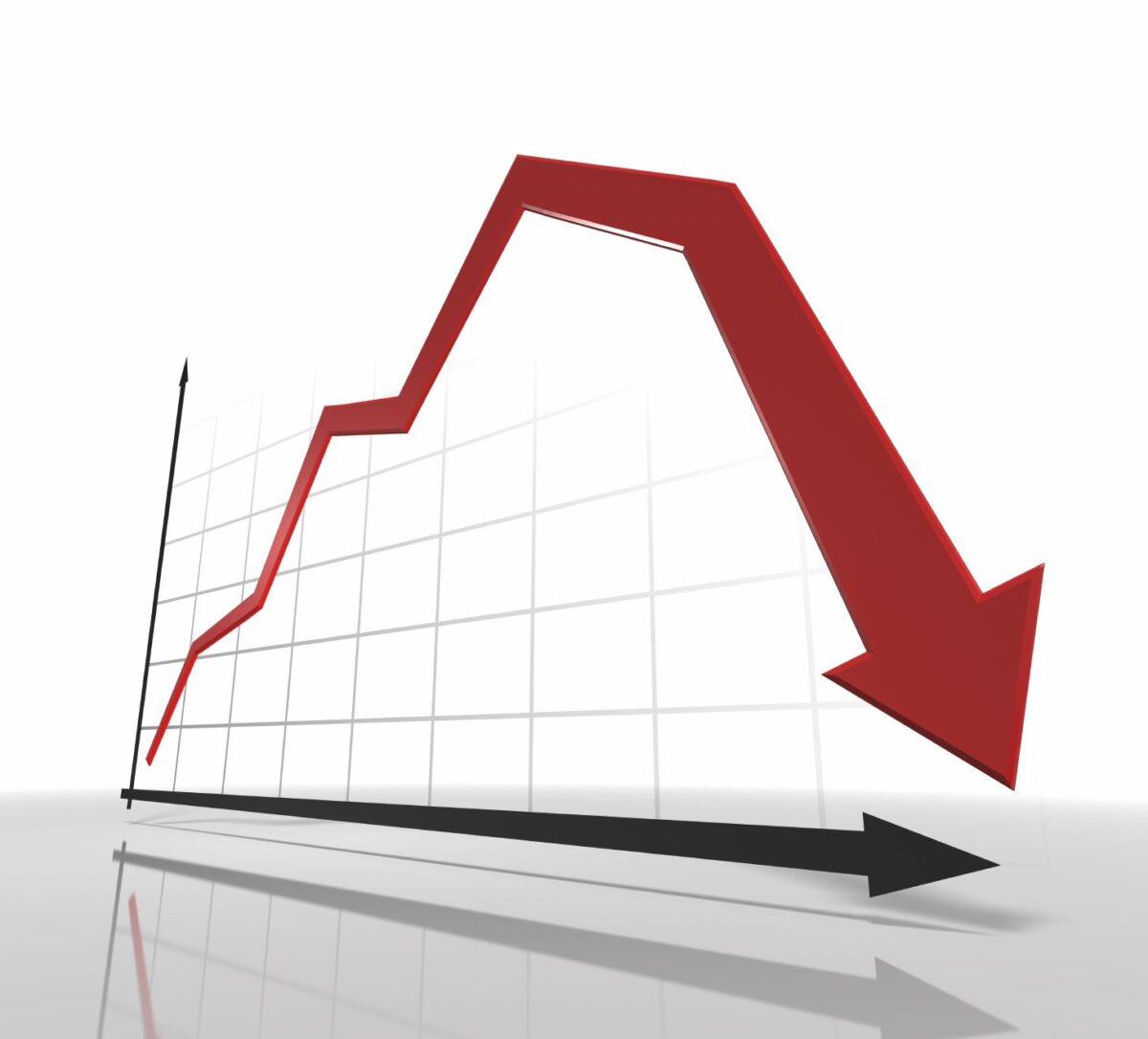 Mesures contra el dèficit fiscal
